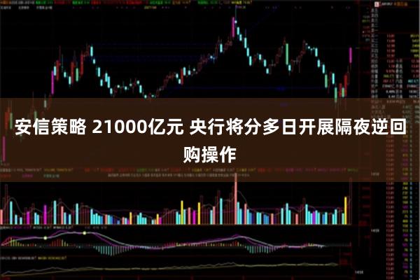 安信策略 21000亿元 央行将分多日开展隔夜逆回购操作